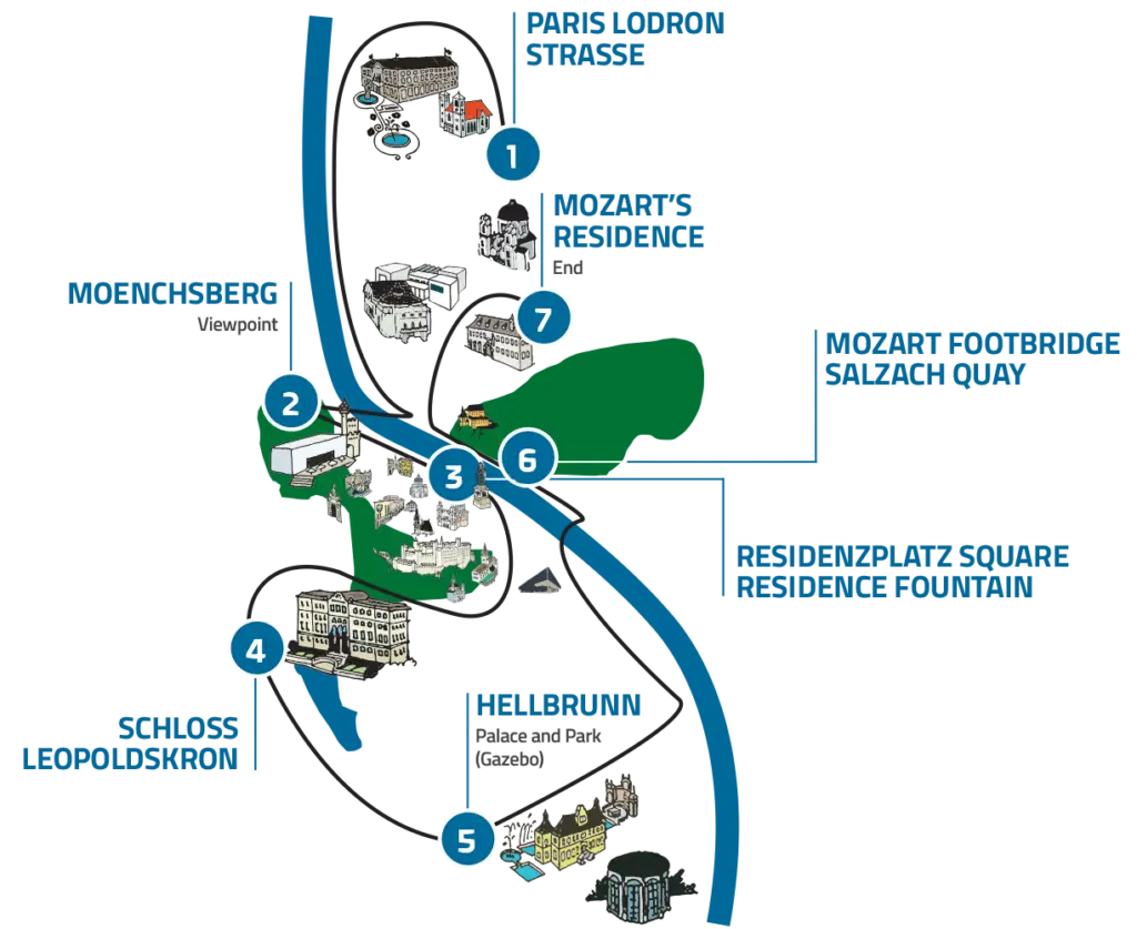 Route map of Salzburg Deluxe Tour highlighting top sights