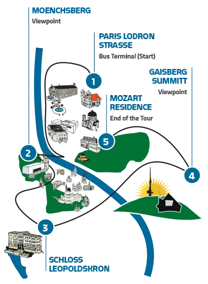 Map of the Salzburg Night Tour, highlighting different stops and landmarks throughout the city.